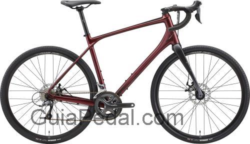 Merida SILEX 100 ficha técnica y opiniones